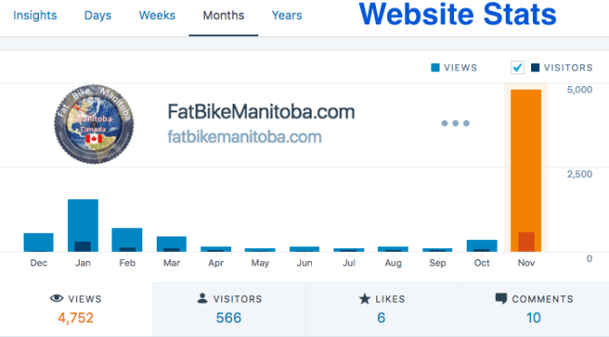 Hey New Zealand – we know you’re watching …