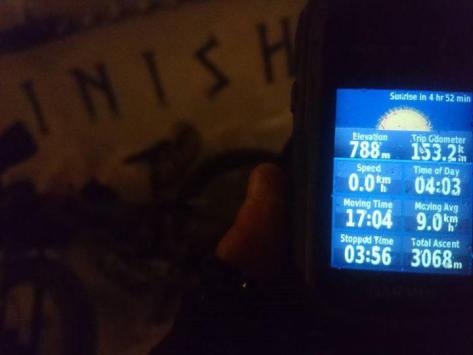 Fat Viking 2018 Banner - Nina Gassler's GPS